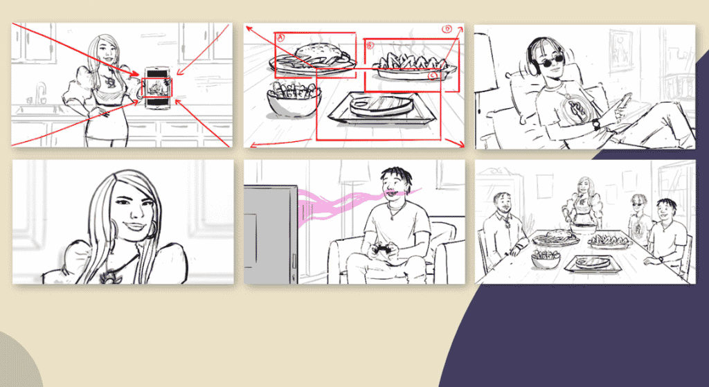 storyboard used to plan an animated explainer video